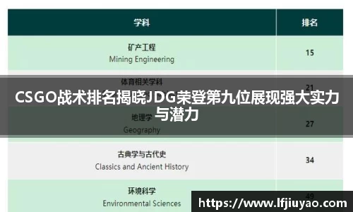 CSGO战术排名揭晓JDG荣登第九位展现强大实力与潜力