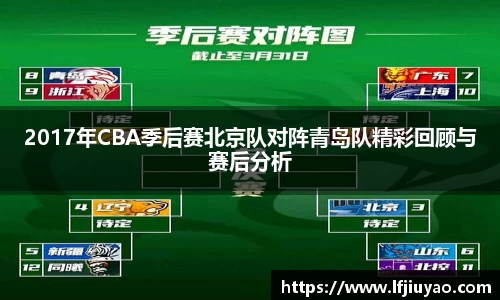 2017年CBA季后赛北京队对阵青岛队精彩回顾与赛后分析